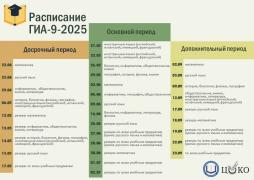 Расписание ГИА - 9 -  2025г