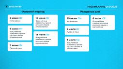 Расписание ГИА-9 в 2026г